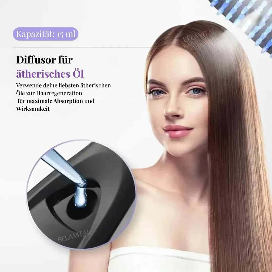Anti-Haarausfall Kit: TheraBrush™ & Rosmarinöl