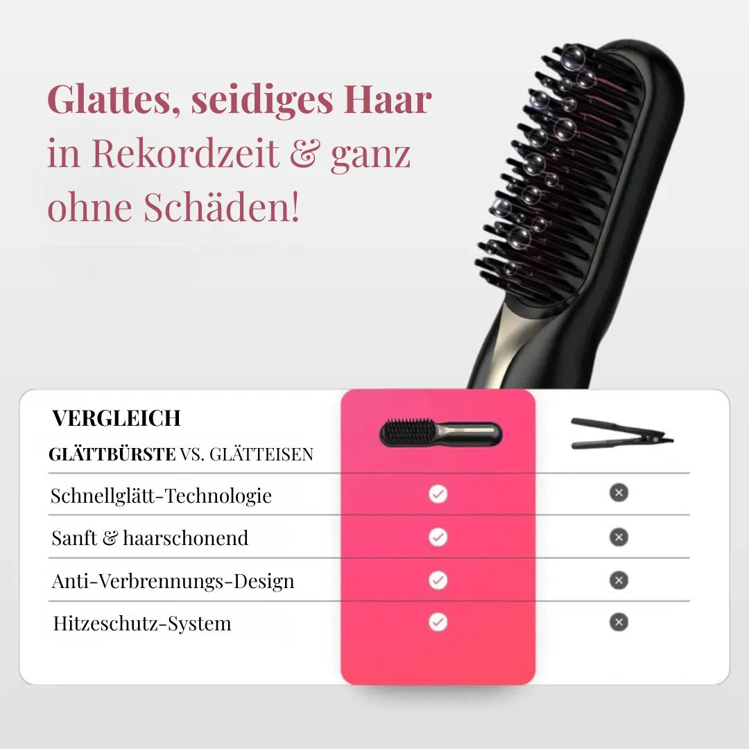 Kabellose Glättbürste – Glattes Haar 2× schneller mit Schutztechnologie