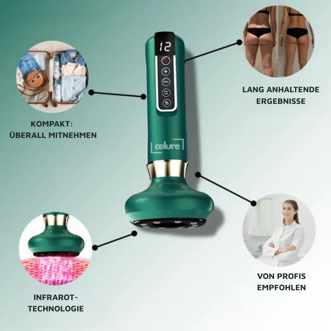Cellulite sichtbar? Mach in 14 Tagen Schluss – von zu Hause aus, mit nur 5 Minuten am Tag!