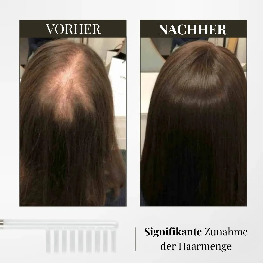 DermaCap® Hochfrequenz-Kit: Professionelle Haarbehandlung für Zuhause