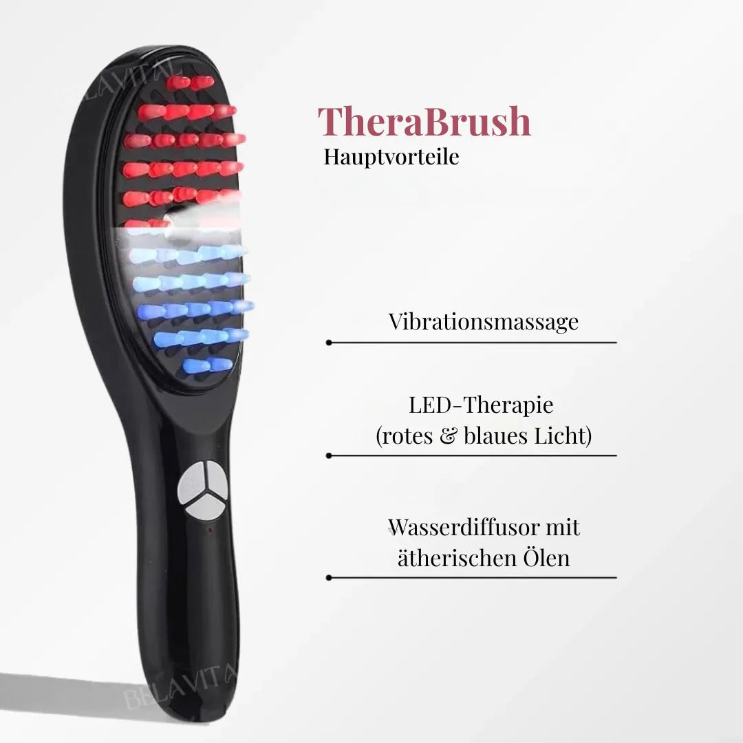 Premium-Haarpflege-Kit – Für kräftiges Haarwachstum & weniger Haarausfall