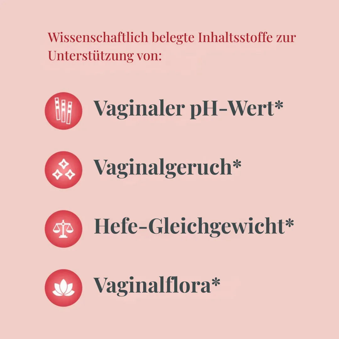 URO™ Vaginalflora Probiotikum – Intimes Gleichgewicht & Schutz 3