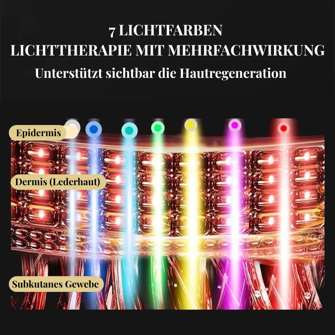 Vital Skin 7C® LED-Gesichtsmaske – Anti-Aging & Hautpflege in 7 Farben